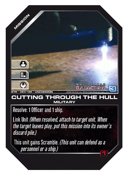 Cutting Through the Hull